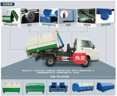 東風(fēng)銳玲車廂可卸式垃圾車與灑水車 湖北潤力專業(yè)制造的多功能專用車輛