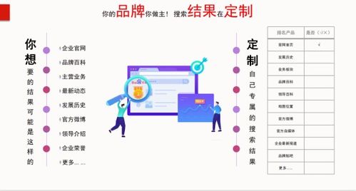 氏盛科技 品牌聚力，以卓越技術服務驅動未來