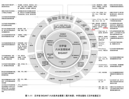 小簽科技榮登元宇宙圖譜，以AR技術(shù)服務(wù)構(gòu)建互聯(lián)網(wǎng)終極形態(tài)新世界
